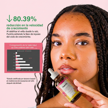 PureVa™ Cyperus Sérum para la Piel .